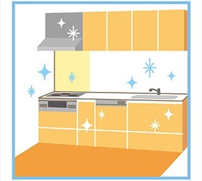 水廻りコーティングについて