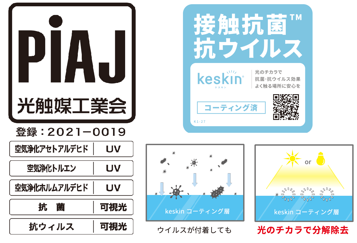 エアコンクリーニングを実施すると、エアコンの冷却効果が改善するだけではなく、さまざまな効果を体感して頂くことができます。